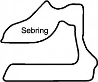 Sebring International Raceway Circuit Racetrack